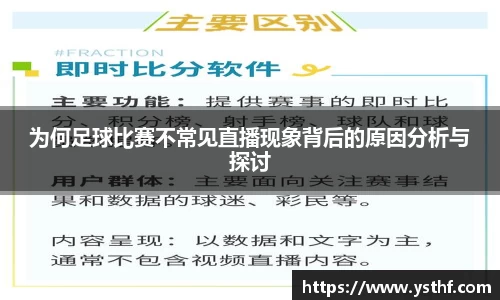 为何足球比赛不常见直播现象背后的原因分析与探讨