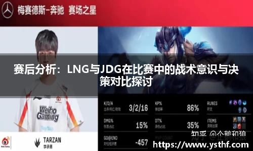 赛后分析：LNG与JDG在比赛中的战术意识与决策对比探讨