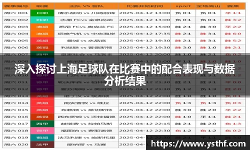 深入探讨上海足球队在比赛中的配合表现与数据分析结果