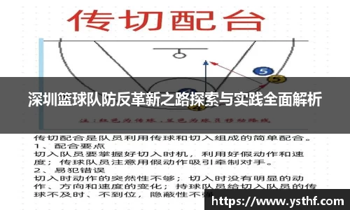 深圳篮球队防反革新之路探索与实践全面解析