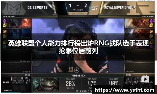 英雄联盟个人能力排行榜出炉RNG战队选手表现抢眼位居前列