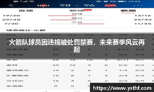 火箭队球员因违规被处罚禁赛，未来赛季风云再起